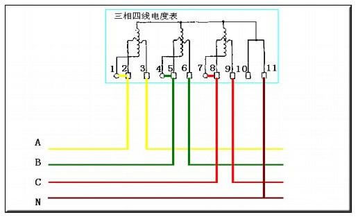 帶電流互感器的三相四線電表接線