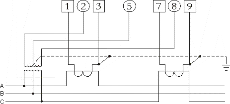 國(guó)測(cè)DSSD25三相三線經(jīng)電壓、電流互感器接入式