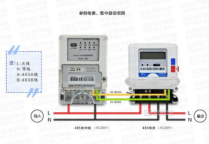 威勝電表DDZY102-Z單相載波電表、威勝單相電子式電表與威勝集中器接線時(shí)有哪些不同？