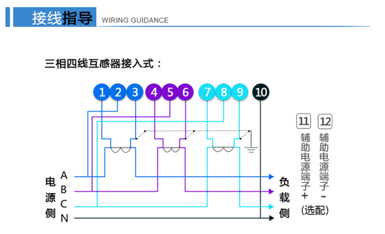 杭州炬華DTSD1296三相四線多功能電能表加了互感器怎么接線？